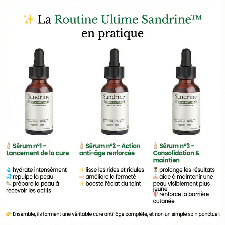 1 sérum acheté = 2 offerts
