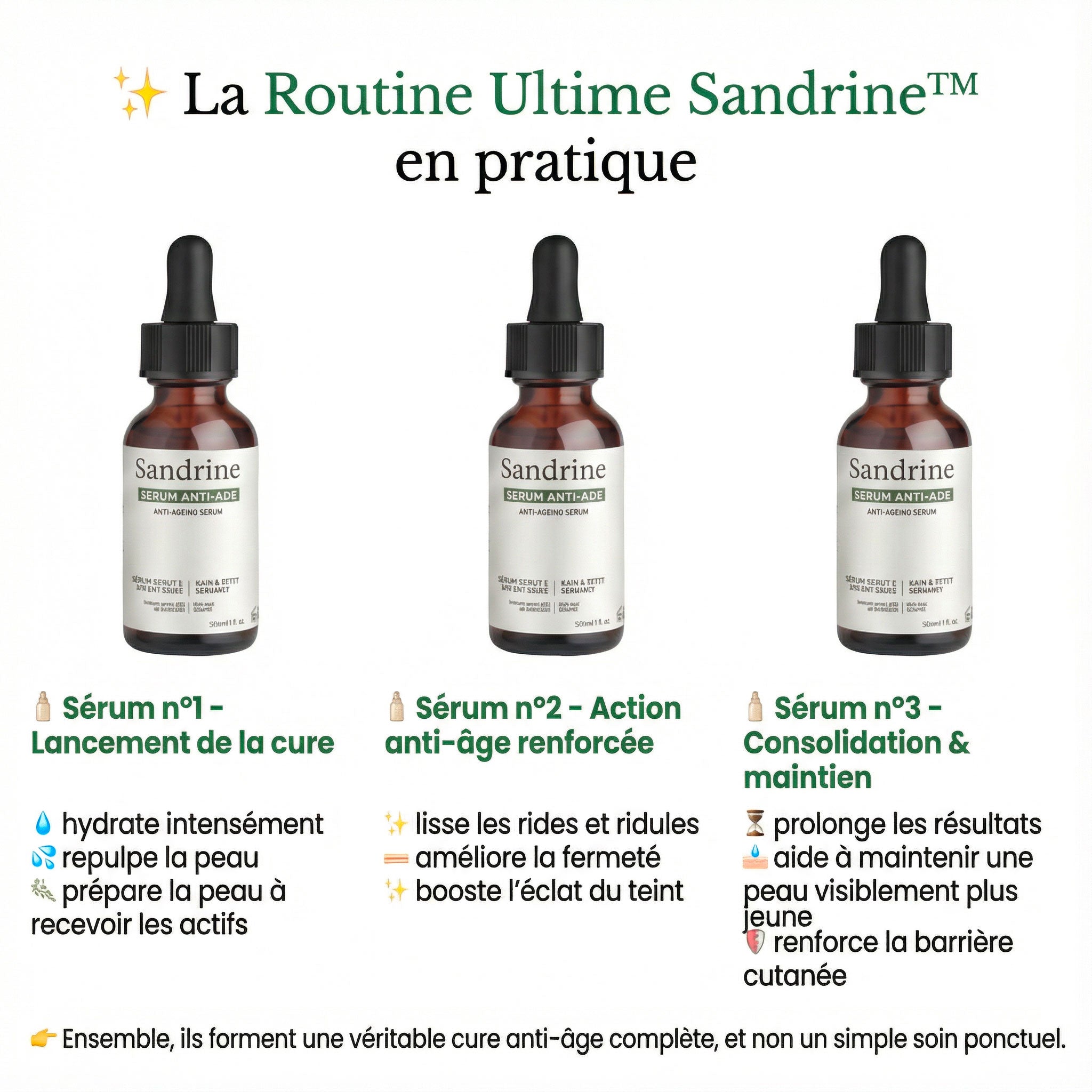 1 sérum acheté = 2 offerts