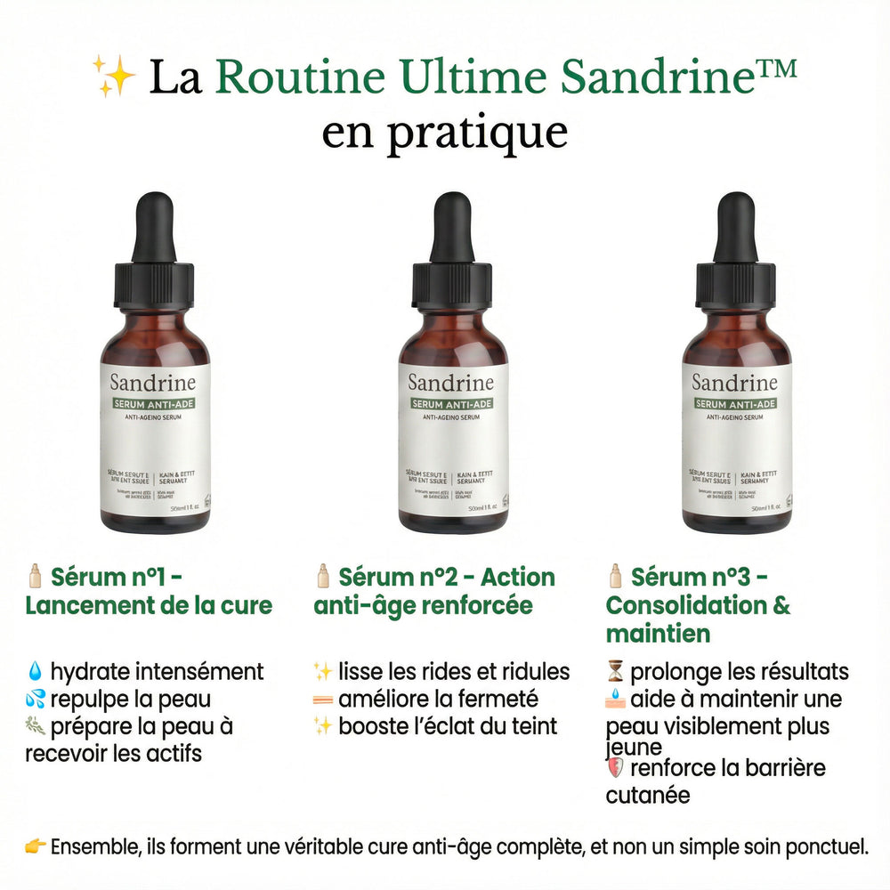 1 sérum acheté = 2 offerts